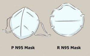 ماسک صورت N95